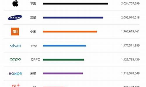 红米4手机报价_最新手机排行榜前十名红米4S