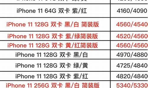 2011苹果手机报价_苹果2011年