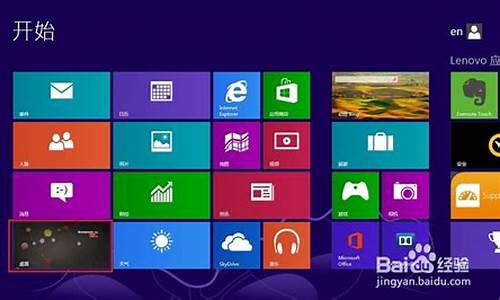 win8分区_win8.1分区