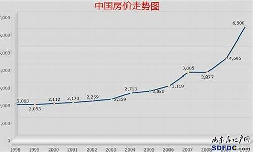 2021年2000到4000的手机推荐_2000—4000的手机买哪款