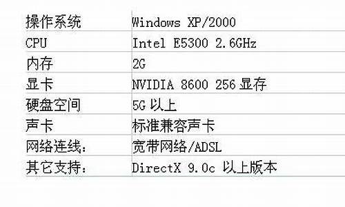 联想G450Ax是几代_联想g450ax配置参数