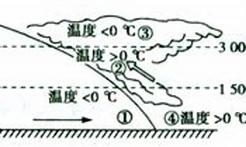 2000到3000的三星手机_三星2000多的手机哪款好