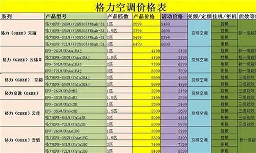 2021格力最新款柜式空调_格力柜式空调价格表