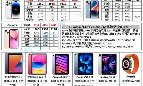 天津苹果5报价_天津苹果服务网点